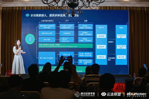 招商網(wǎng)官網(wǎng) 構(gòu)建電子商務(wù)技術(shù)服務(wù)新生態(tài)